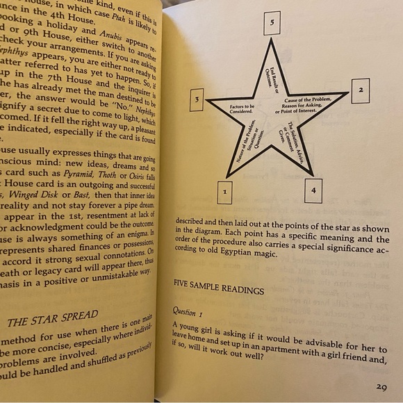 First Edition The Way of Cartouche Oracle of Ancient Egyptian Magic Murry Hope - Picture 9 of 11